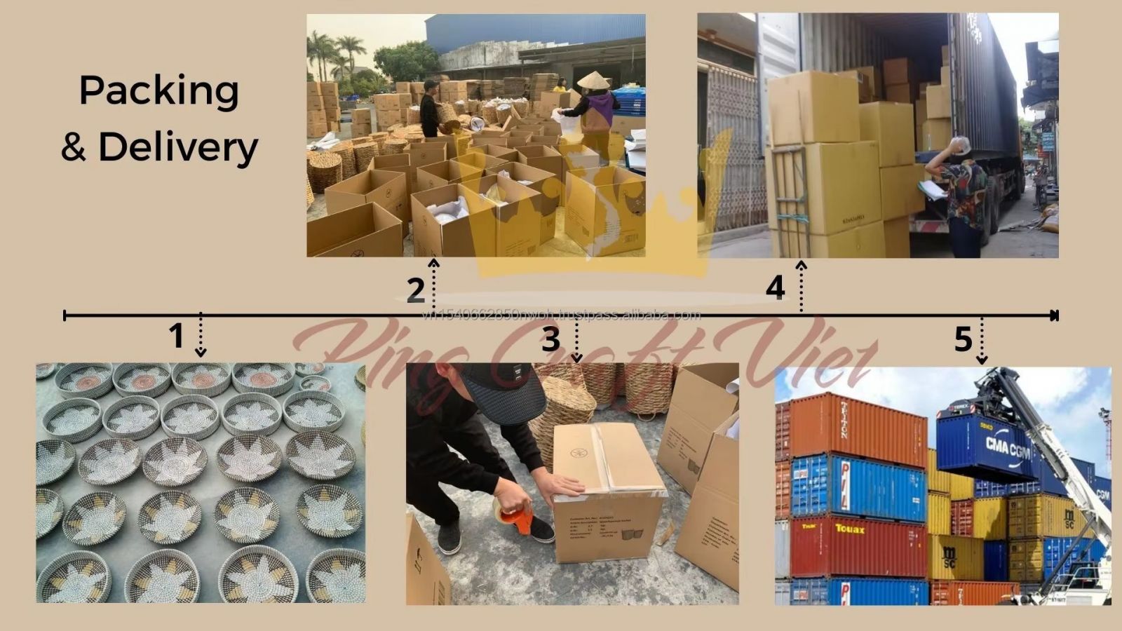 Packing and delivery